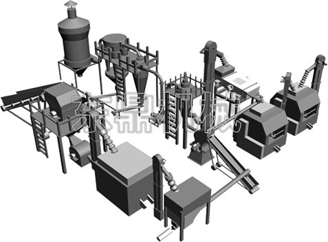 木粉生產(chǎn)線設備結(jié)構(gòu)組成